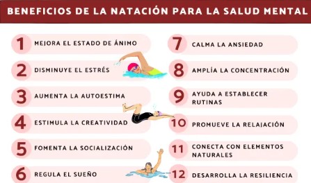 Beneficios de la natacion para la salud mental