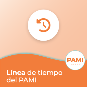 Portada de la guía de PAMI: Línea de tiempo 1971–2026, con fuentes