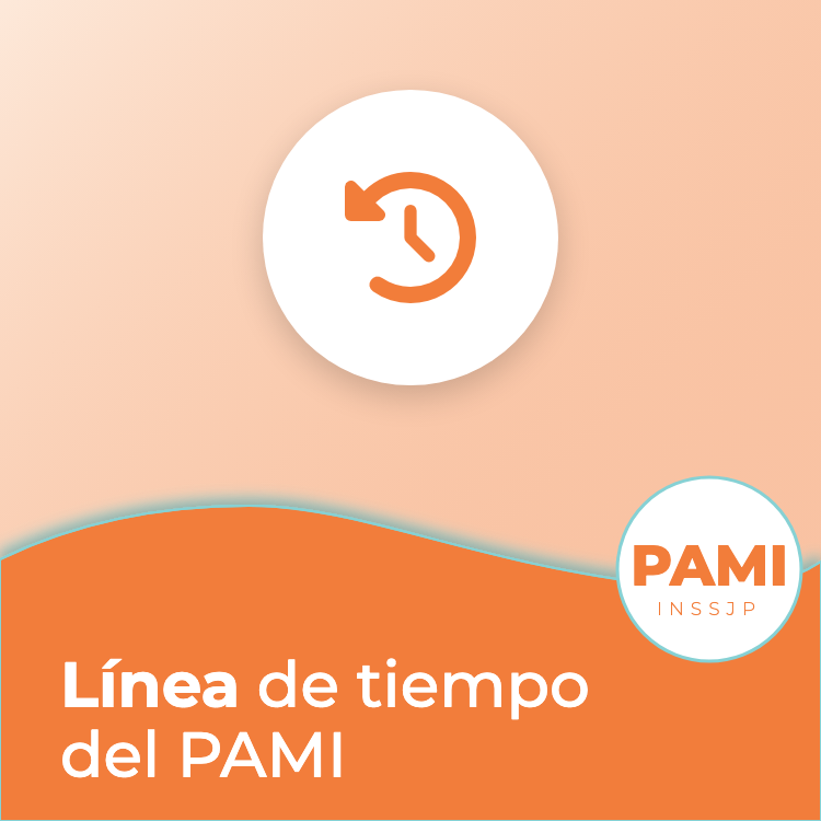 Portada de la guía de PAMI: Línea de tiempo 1971–2026, con fuentes
